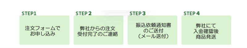 imgstep