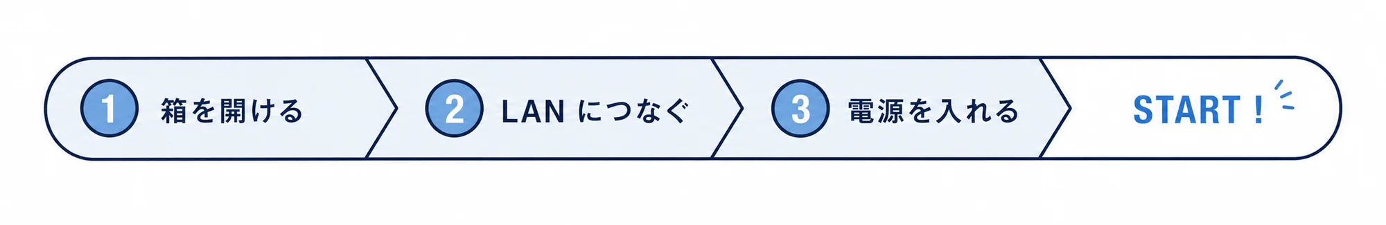 step_ step_
